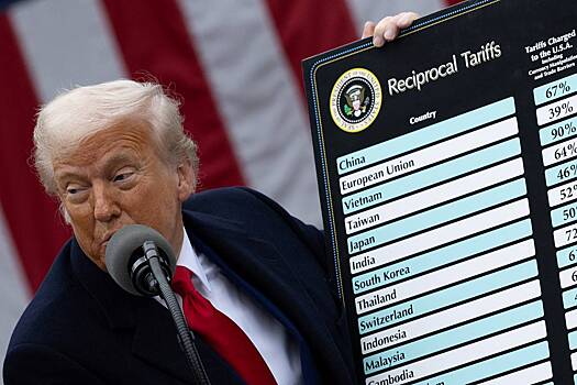 Трамп возмутился решением Верховного суда США по пошлинам