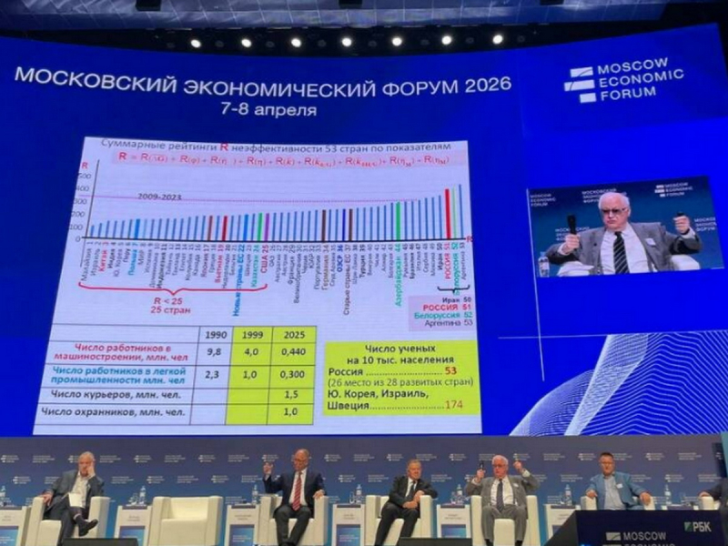 «Кризис или охлаждение?»: в Москве на форуме спорят о состоянии экономики и рисках обнищания россиян