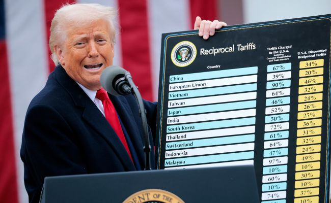 Трамп угрожает европейским странам 100-процентными пошлинами